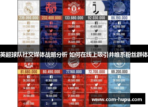英超球队社交媒体战略分析 如何在线上吸引并维系粉丝群体
