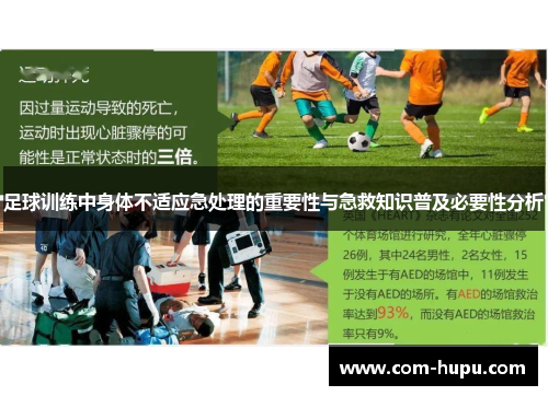 足球训练中身体不适应急处理的重要性与急救知识普及必要性分析