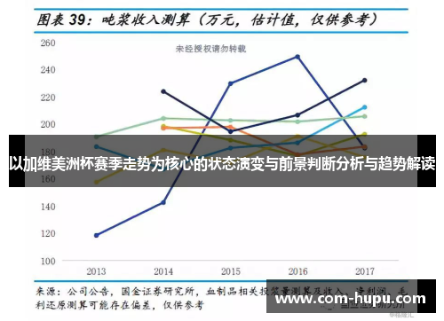 以加维美洲杯赛季走势为核心的状态演变与前景判断分析与趋势解读