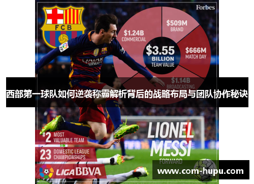 西部第一球队如何逆袭称霸解析背后的战略布局与团队协作秘诀