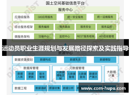 运动员职业生涯规划与发展路径探索及实践指导