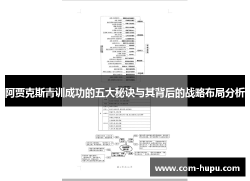 阿贾克斯青训成功的五大秘诀与其背后的战略布局分析