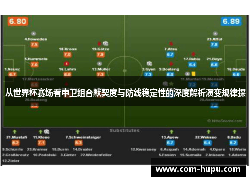 从世界杯赛场看中卫组合默契度与防线稳定性的深度解析演变规律探