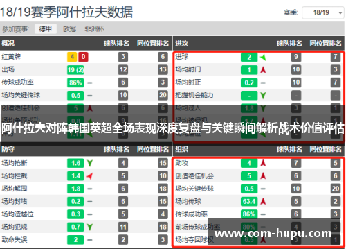 阿什拉夫对阵韩国英超全场表现深度复盘与关键瞬间解析战术价值评估