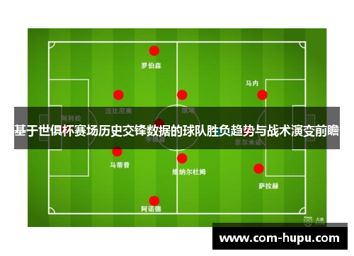 基于世俱杯赛场历史交锋数据的球队胜负趋势与战术演变前瞻